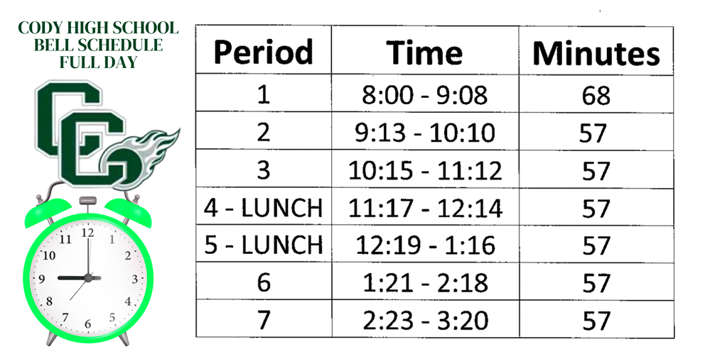 Full Day Hour by Hour